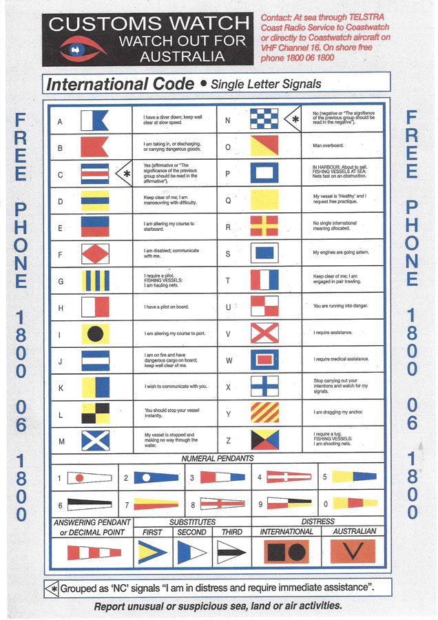 International Code Flags | Tudor House